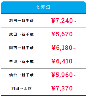 格安航空券モール｜（国内線）LCCの飛行機チケット予約・最安値比較サイト-10-22-2024_02_13_PM