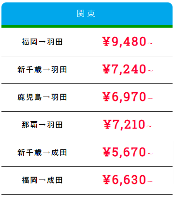 格安航空券モール｜（国内線）LCCの飛行機チケット予約・最安値比較サイト-10-22-2024_02_14_PM