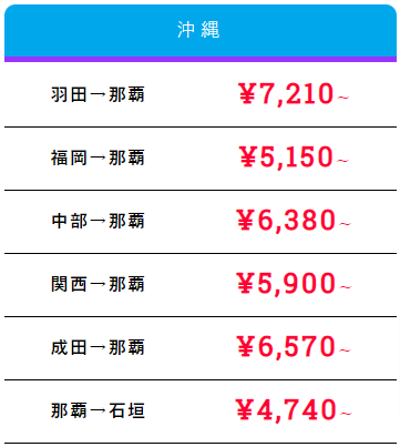 格安航空券モール｜（国内線）LCCの飛行機チケット予約・最安値比較サイト-10-22-2024_02_16_PM (2)